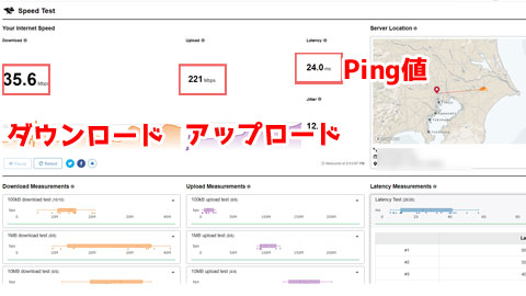 ゲームで超重要 Switchでのping値測定方法と目安の数値を解説 Gaming Nerd