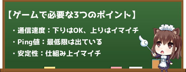 Jcomの回線品質