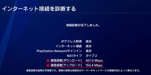PS4の速度測定