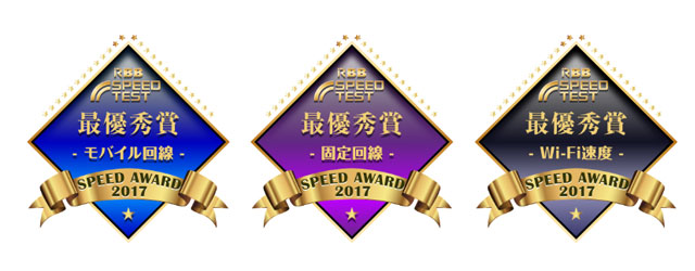 RBB Speed AWARDのNURO光評価