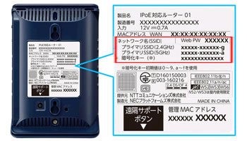 ルーターの周波数帯